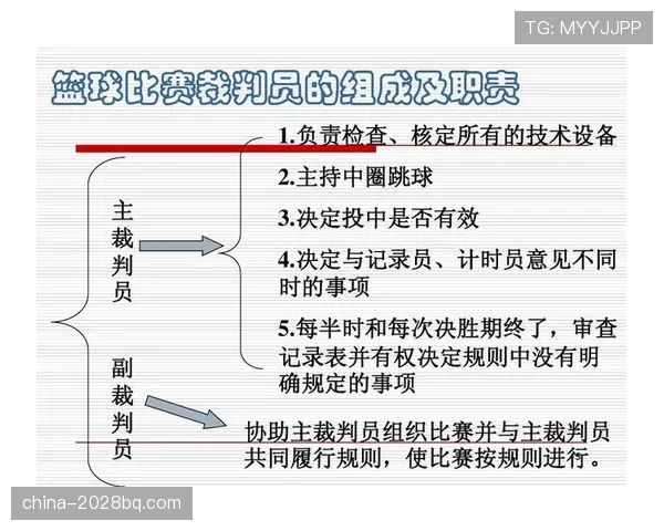 争球规则：裁判判定合法对抗与犯规的关键标准