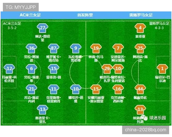 守门员在禁区内哪些动作受保护？规则拆解