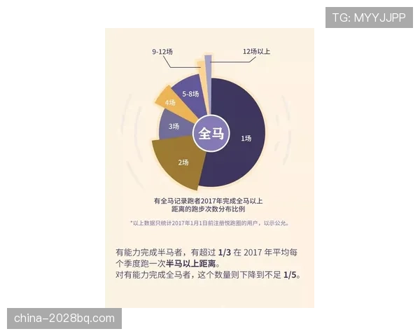 杜埃的表现是否被高估？基于数据与比赛影响力的深度解析