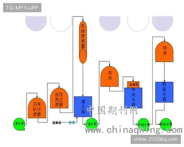 登贝莱的技术效率瓶颈与真实上限探析