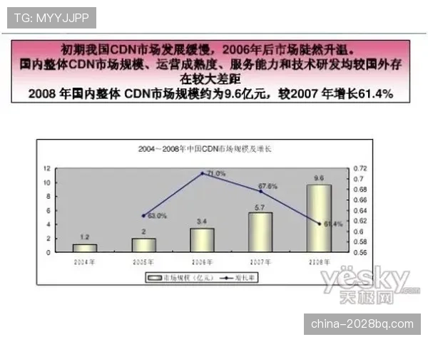 萨卡在高强度使用下关键比赛表现的稳定性机制分析