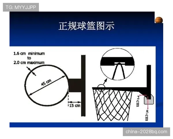 身体接触判罚：哪些动作算犯规？新手必知的篮球规则解析