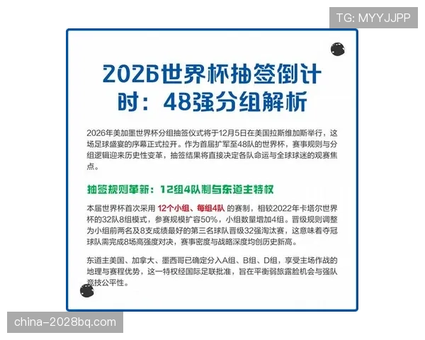 2026世界杯48队12个小组赛制如何规定小组第三如何出线