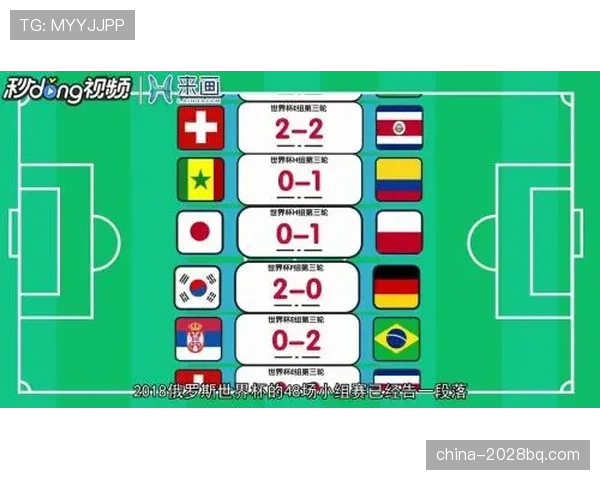加纳2026世界杯赛程前瞻 小组突围关键战与淘汰赛潜在对手分析