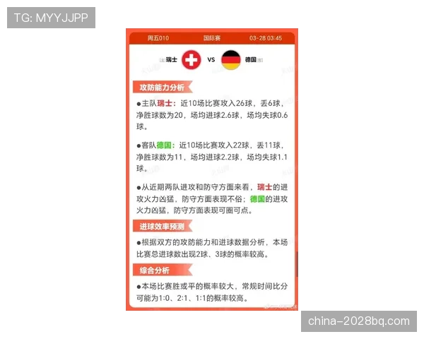 2026世界杯瑞士队能否延续黑马本色 欧洲劲旅晋级前景深度分析
