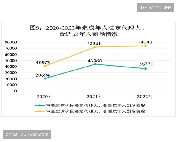 菲利克斯实力受限原因：体系适配性分析