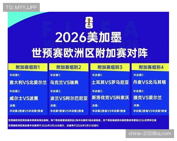 2026世界杯阿尔及利亚赛程预测及小组出线形势分析