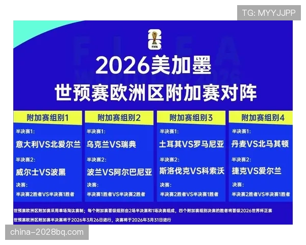 土耳其队2026世界杯出线形势分析：能否时隔20年重返决赛圈