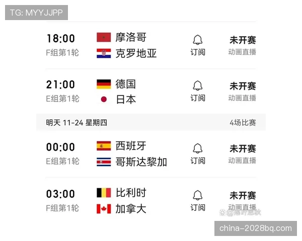 德国队世界杯表现预测