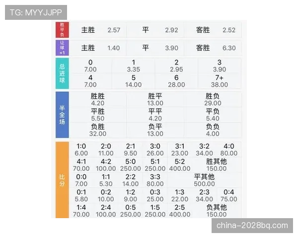 科特迪瓦世界杯赛程深度解读