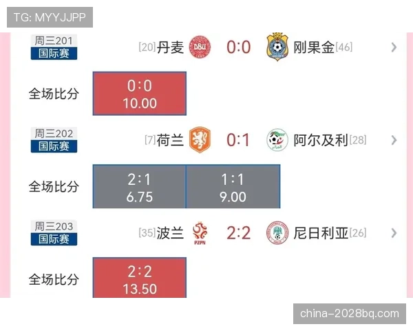 荷兰世界杯冠军竞争格局
